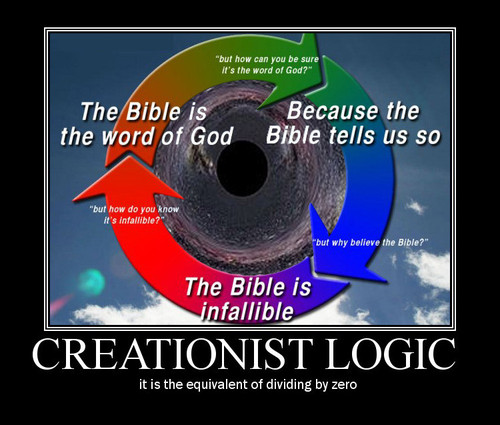 Image is a demotivational poster showing a circle of arrows on a background of blue sky. In the center of the arrows is a wormhole leading to a black hole. The topmost arrow is: "The Bible is the word of God. "But how can you be sure it's the word of God?" The next arrow says, "Because the Bible tells us so." "But why believe the Bible?" Next arrow is, "The Bible is infallible." "But how do you know it's infallible?" Which leads back to the first arrow, "The Bible is the word of God." Beneath the image is the caption, "Creationist logic. It is the equivalent of dividing by zero."