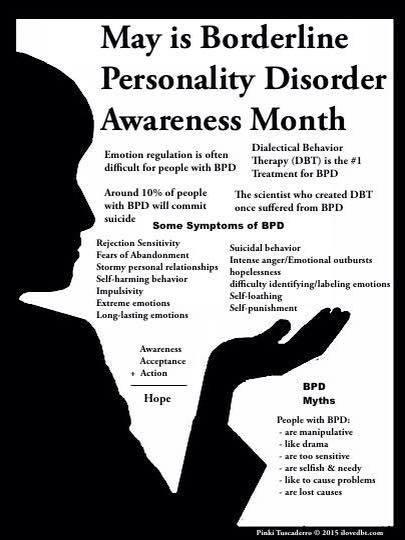 BPD (Borderline Personality Disorder) is NOT a Synonym for Crazy