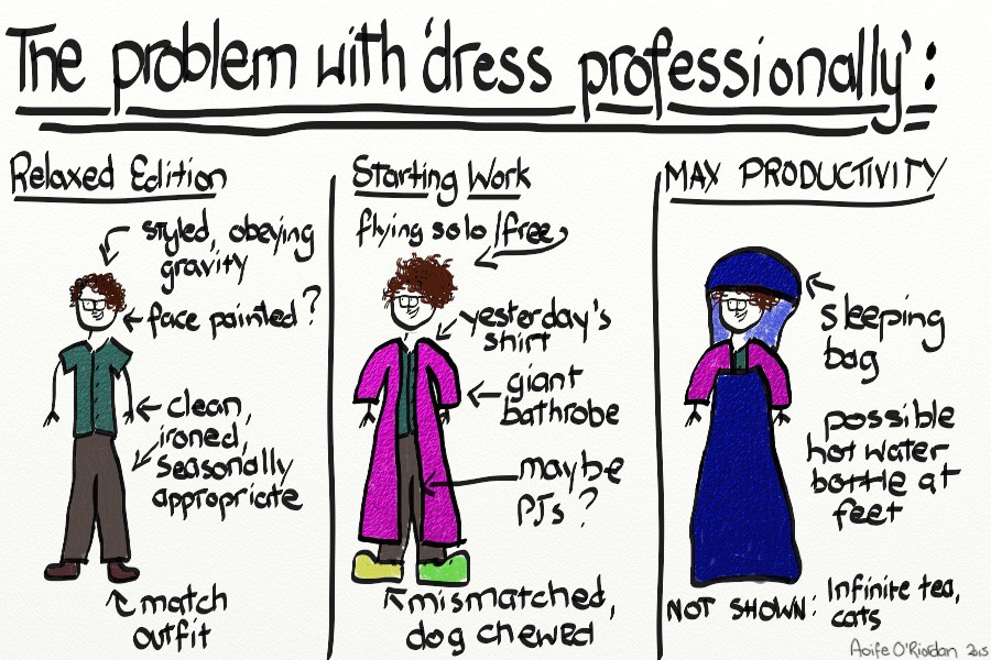 A picture starting with the title “The problem with ‘dress professionally’”. Under this are three columns. The column to the left is titled “relaxed edition”. In this is a picture of a person wearing a turquoise shirt, dark grey trousers and brown shoes. There are arrows pointing to different parts of the person. Hair: styled, obeying gravity. Face: painted. Clothes: clean, ironed, seasonally appropriate. Shoes: match outfit. The middle column is titled “starting work”. There is a picture of the same person, this time with messy hair, a big pink bathrobe and mismatched slippers. They may be wearing yesterday’s shirt. Their trousers may be pyjamas. The final column on the right is titled “MAX PRODUCTIVITY”. In this, the same person is shown to be still wearing their bathrobe, but they’ve covered it with a sleeping bag. Text indicates they may have a hot water bottle in the sleeping bag. Below this is text reading: “Not shown: infinite tea, cats”. 